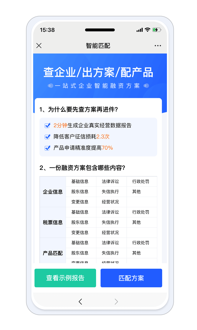 客一客综合金融平台
